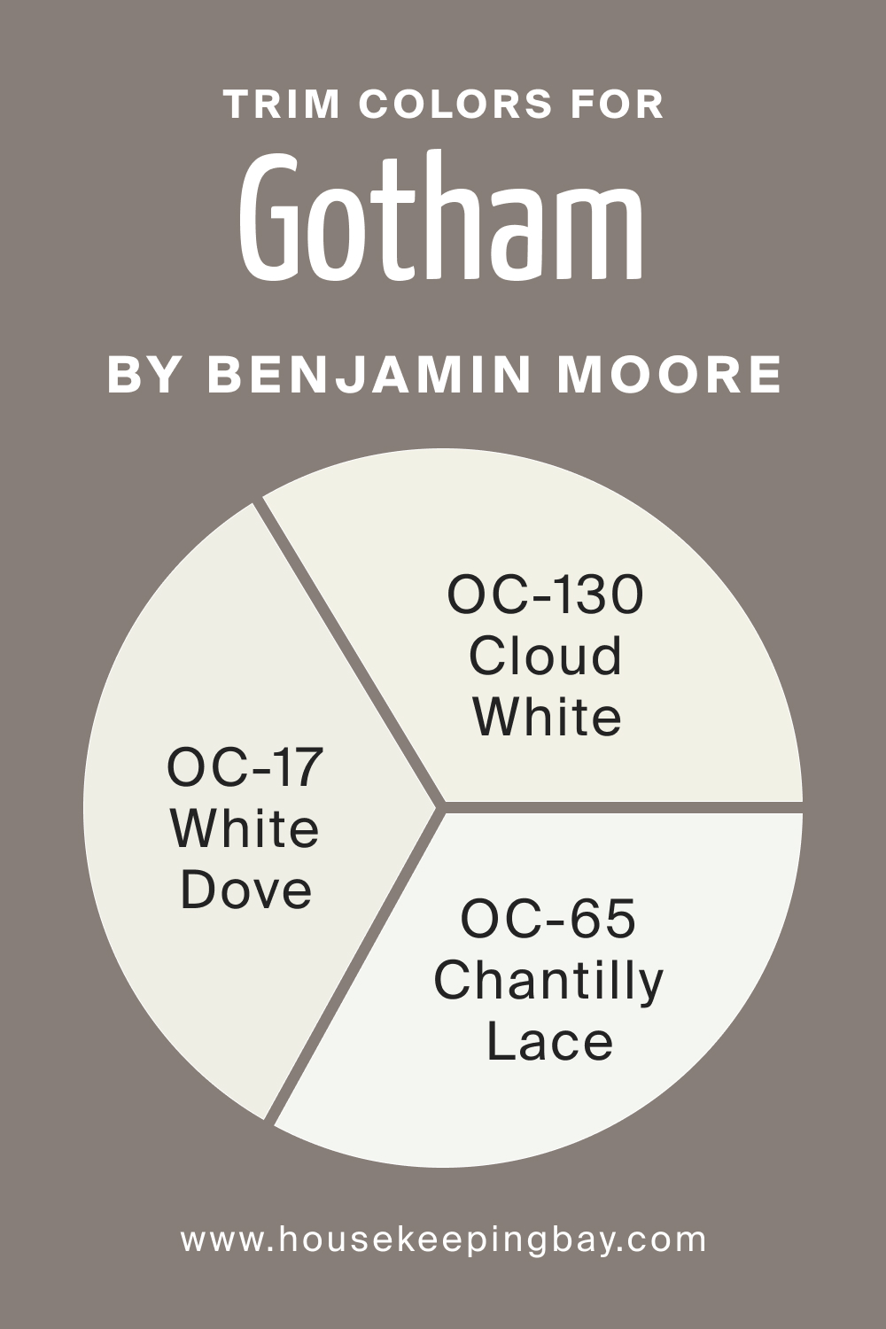 Trim Colors of Gotham CSP-385
