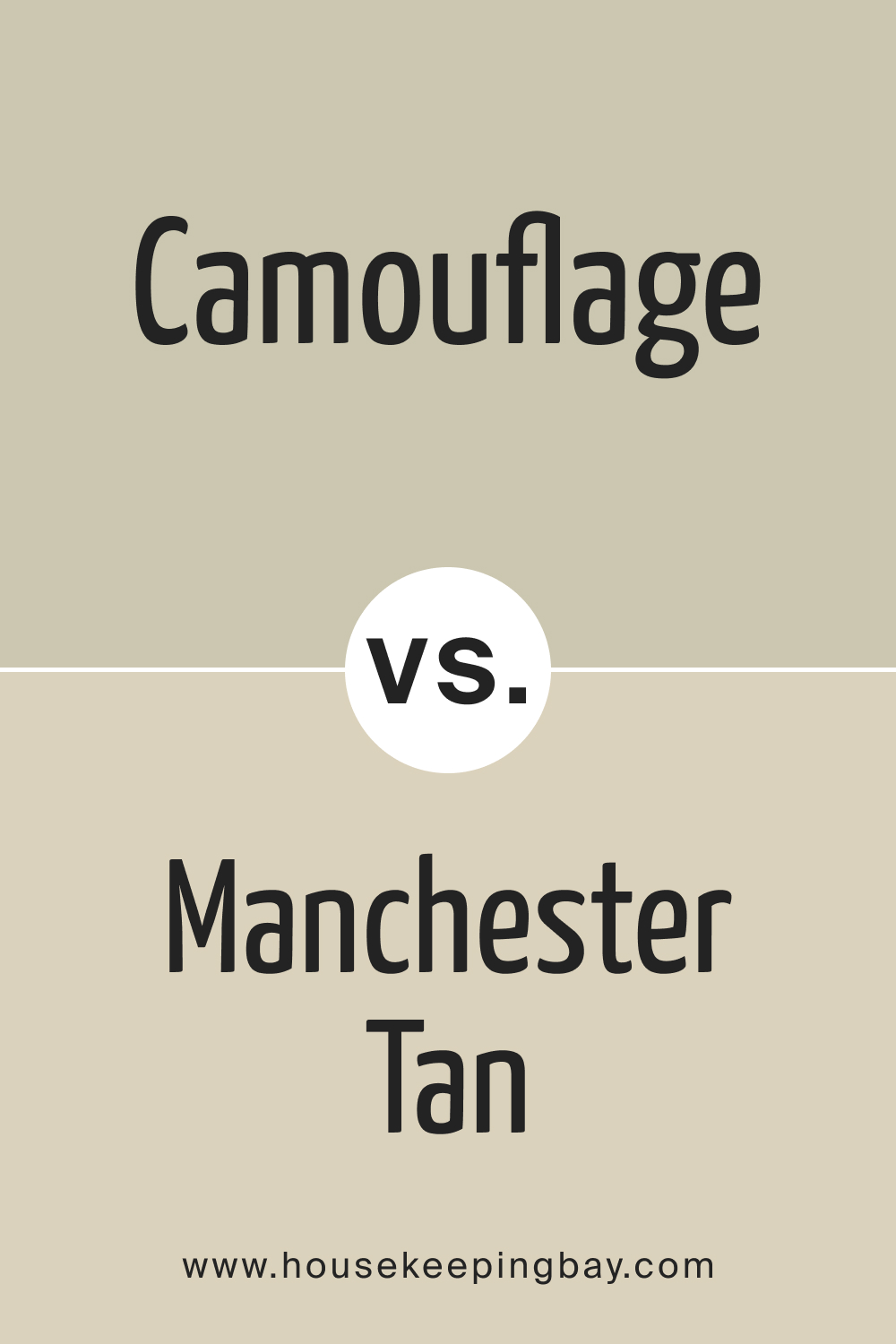 BM Camouflage 2143-40 vs. HC-81 Manchester Tan