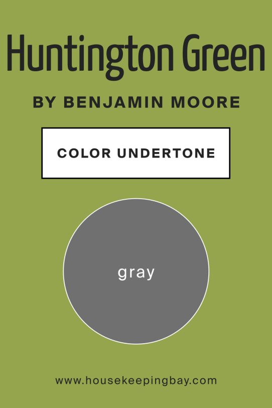 Huntington Green 406 Paint Color by Benjamin Moore - Housekeepingbay