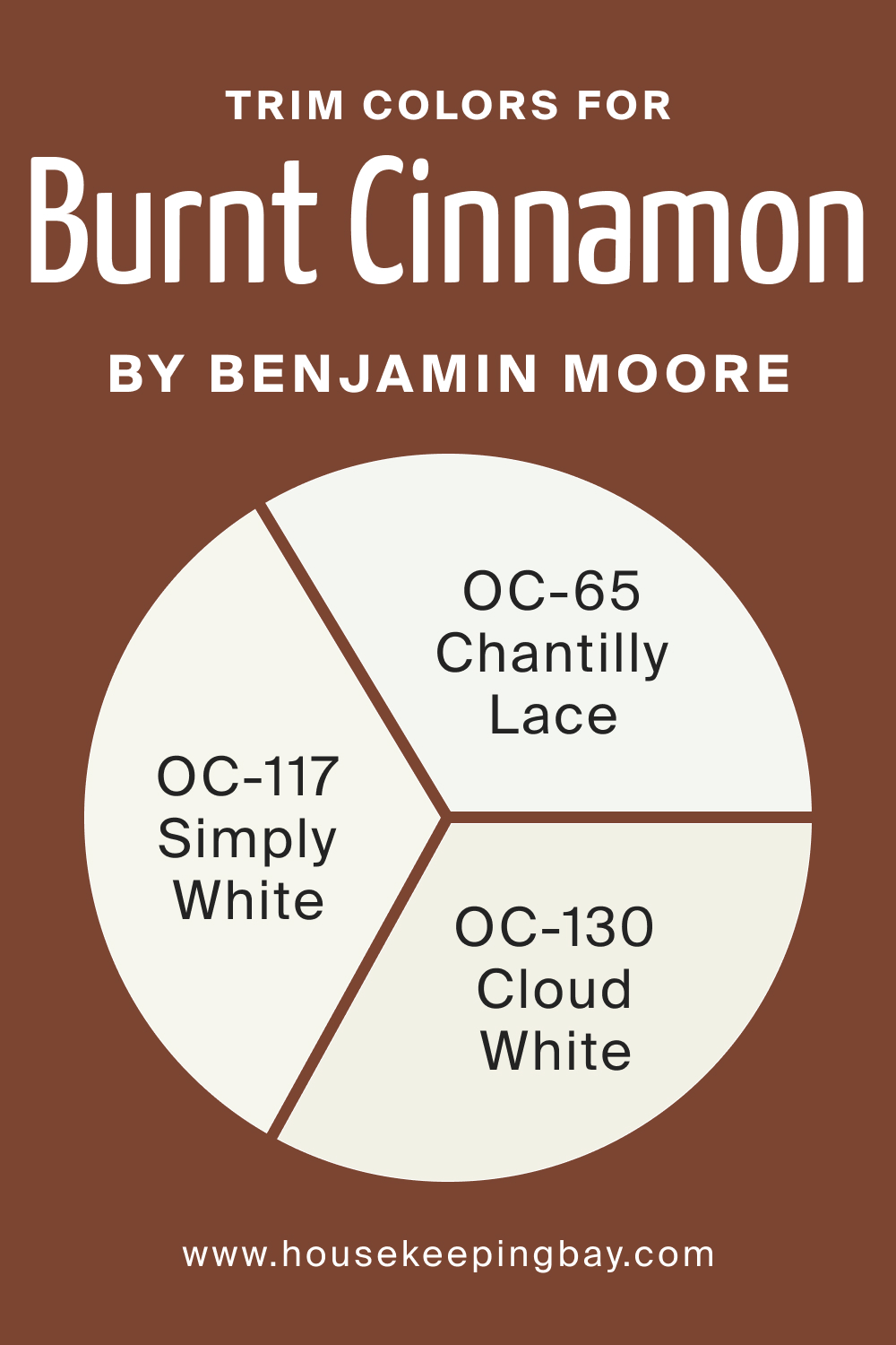 Trim Colors of BM Burnt Cinnamon 2094-10