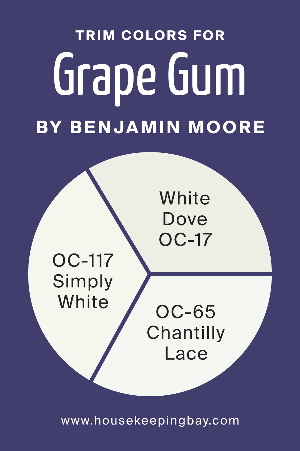 Trim Colors of BM Grape Gum 2068-20
