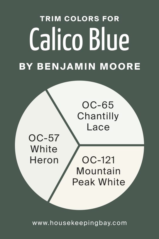 Calico Blue 707 Paint Color By Benjamin Moore Housekeepingbay