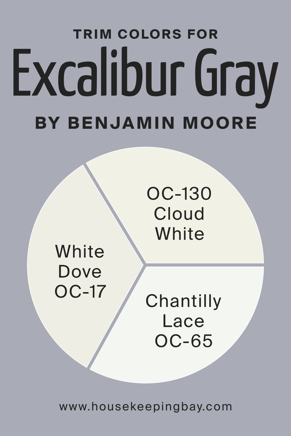 Trim Colors of BM Excalibur Gray 2118-50