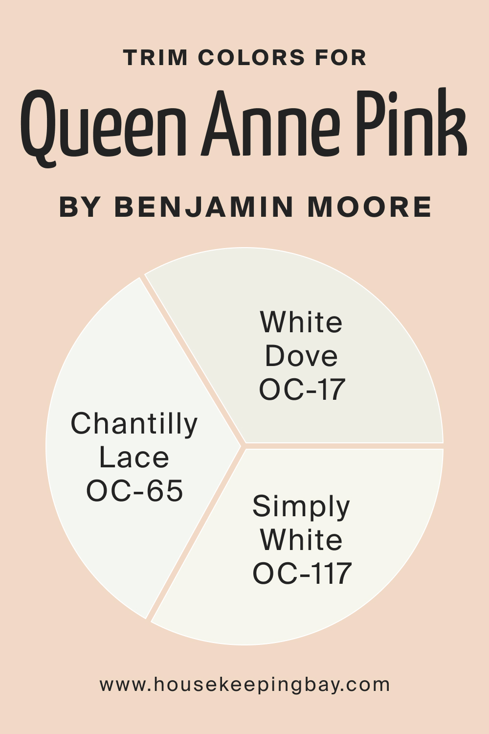 Trim Colors of Queen Anne Pink HC-60
