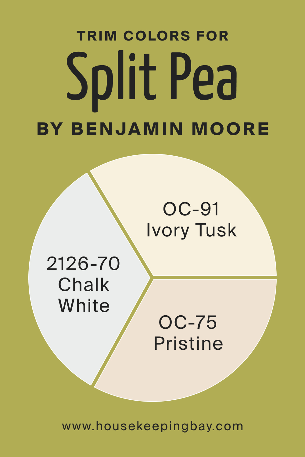 Trim Colors of Split Pea 2146-30