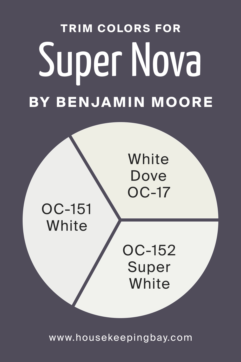 Trim Colors of Super Nova 1414