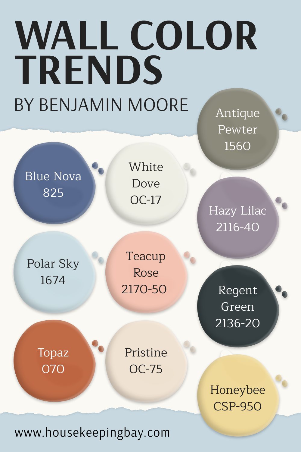 Wall Color Trends Benjamin Moore (1)