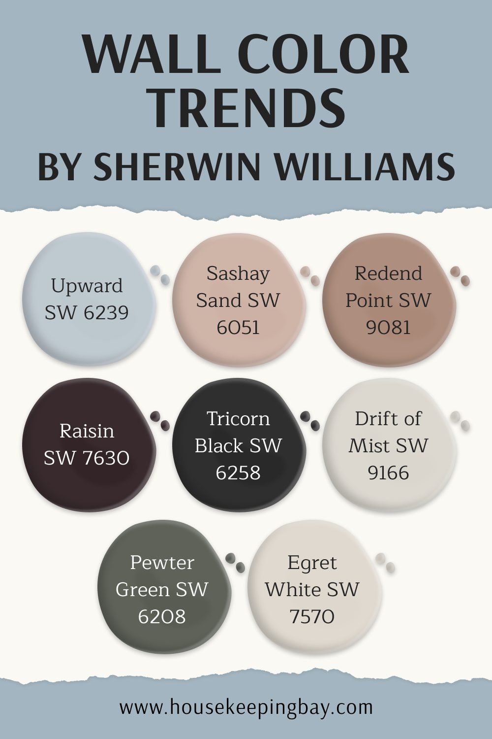 Wall Color Trends Sherwin Williams (1)