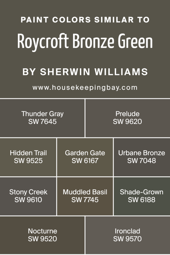 Roycroft Bronze Green SW 2846 by Sherwin Williams - Housekeepingbay