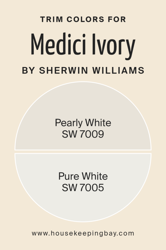 Medici Ivory SW 7558 by Sherwin Williams Housekeepingbay