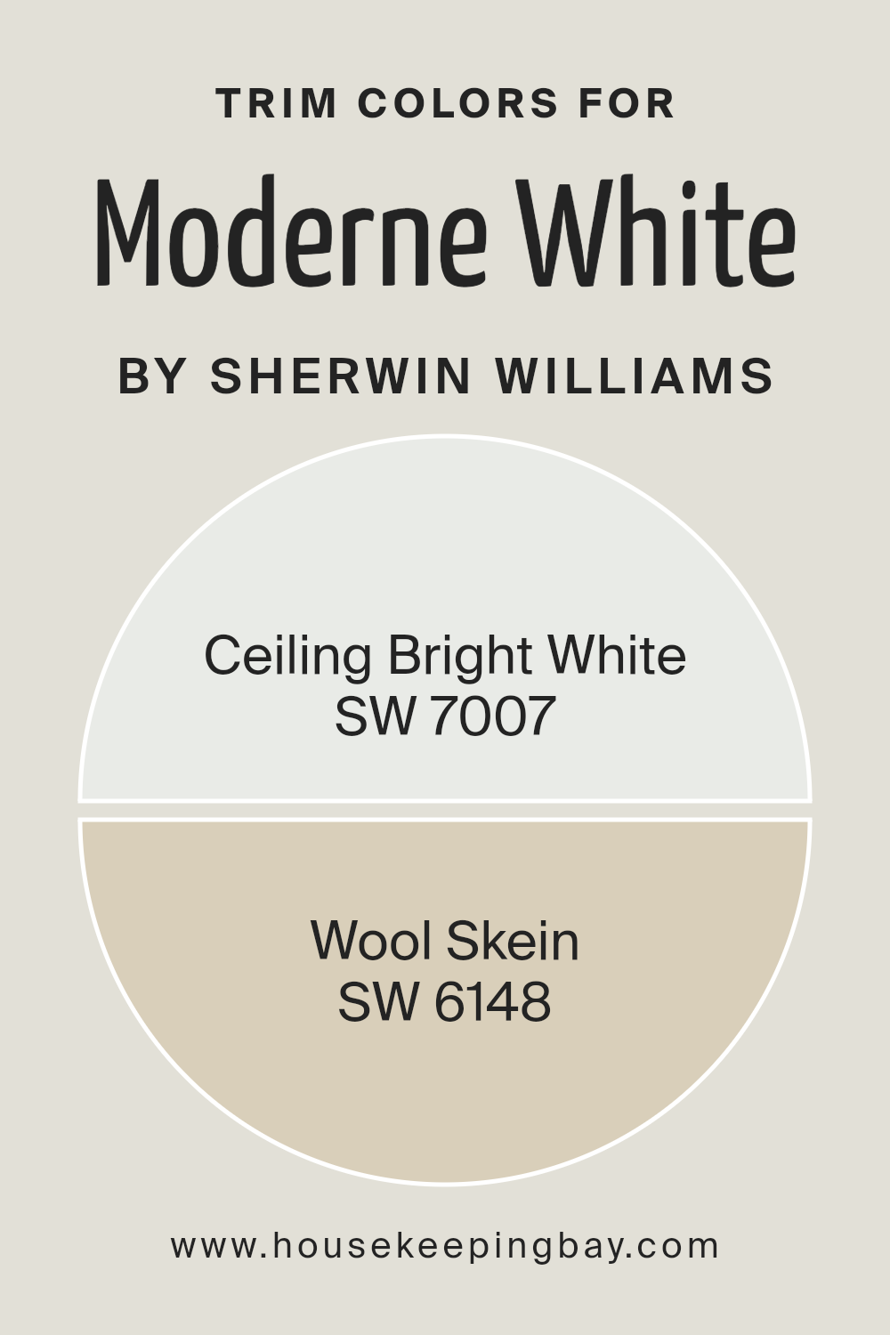 trim_colors_of_moderne_white_sw_6168