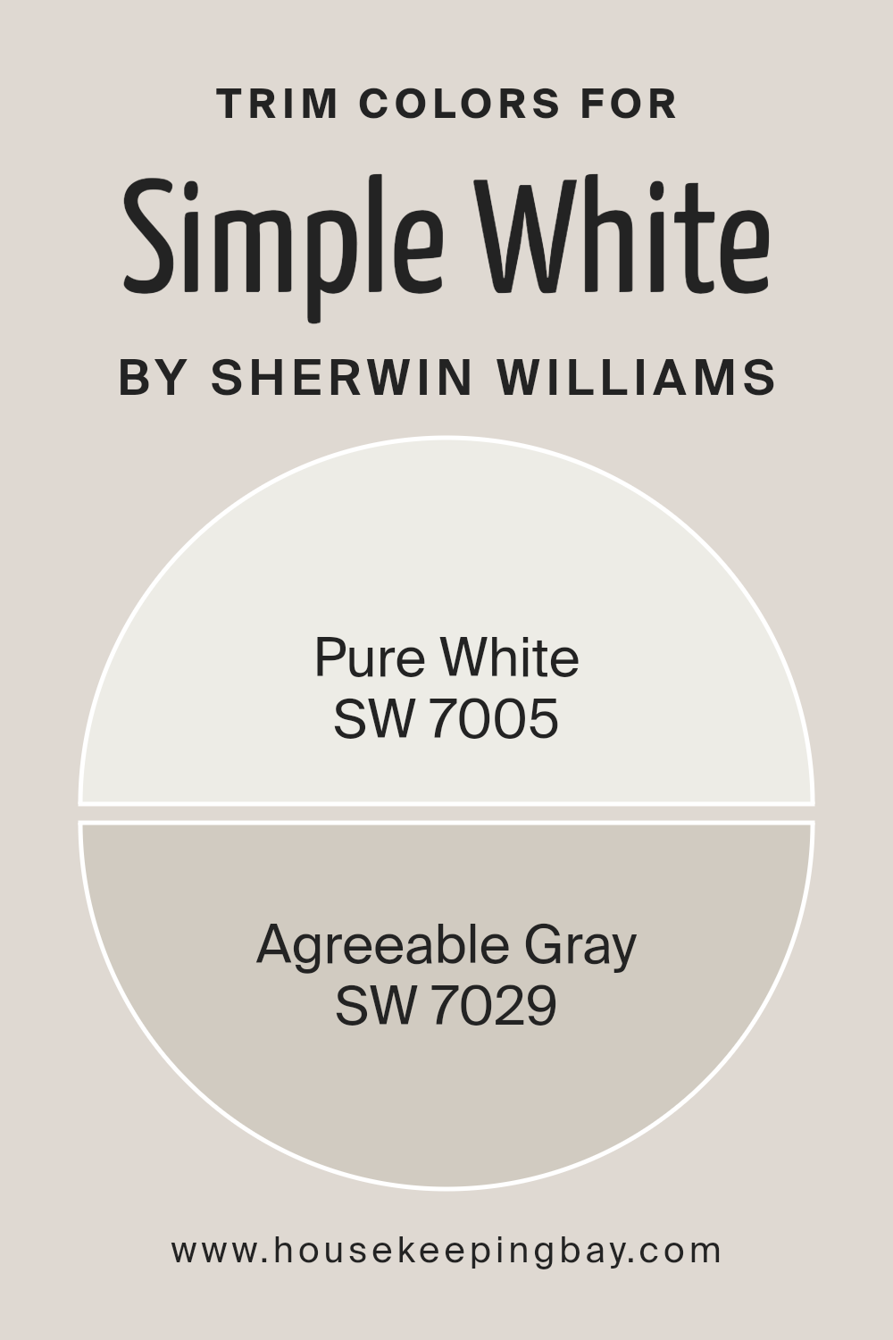 trim_colors_of_simple_white_sw_7021