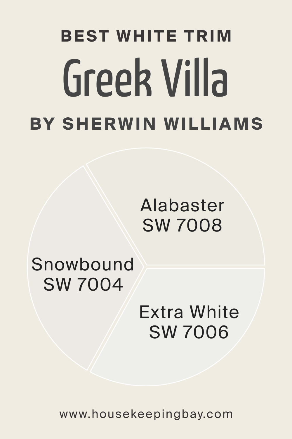 Best Greek Villa Trim Colors