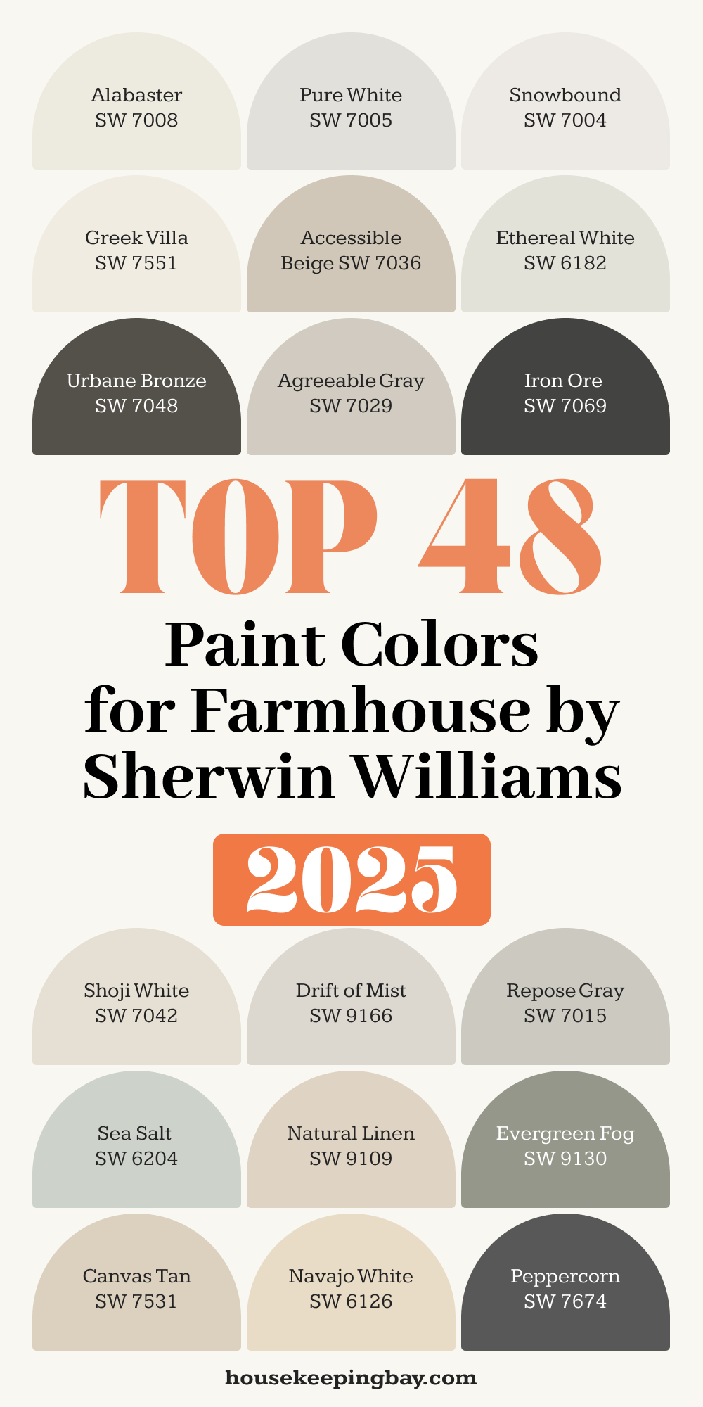 top 48 paint colors for farmhouse by sherwin williams