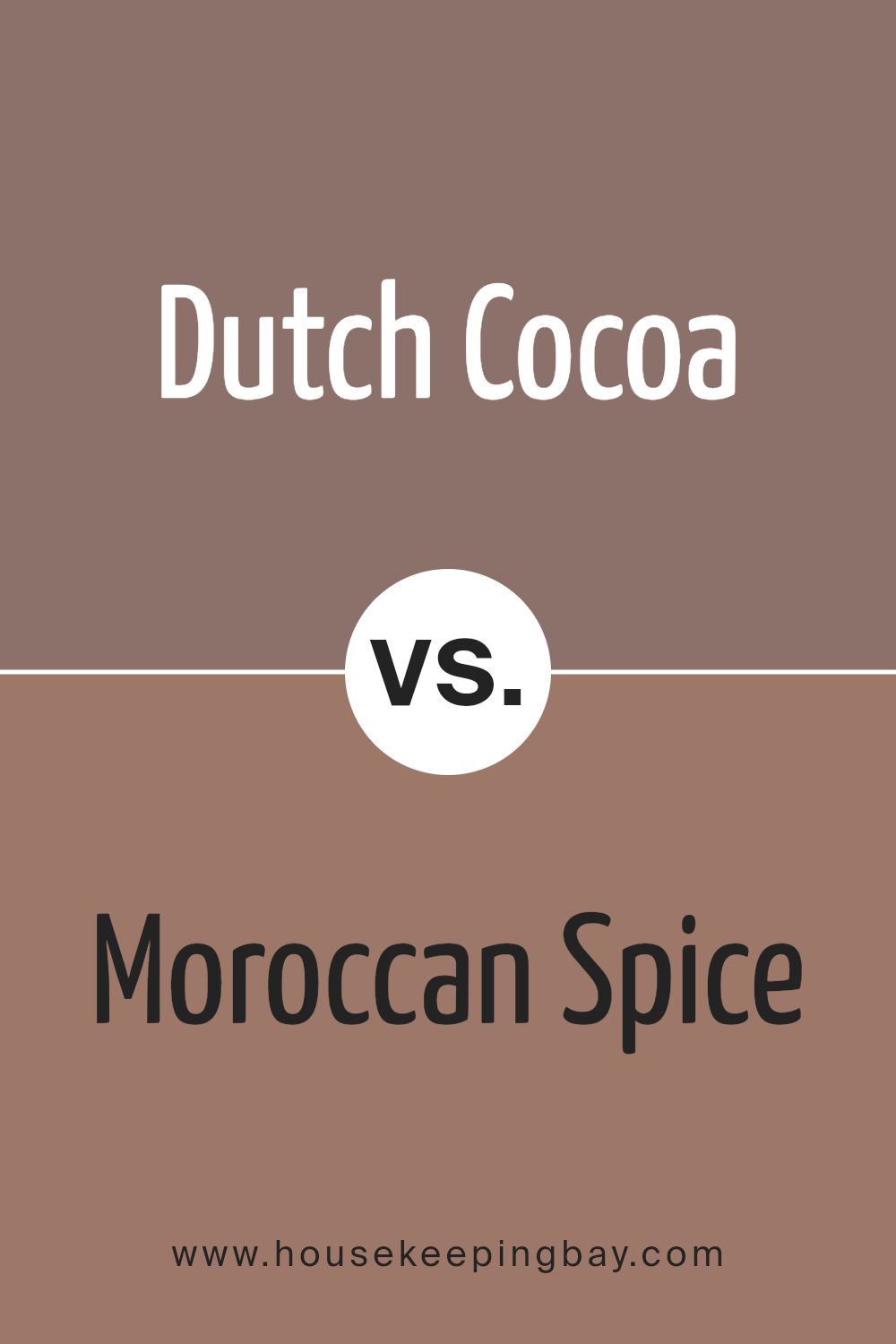 dutch_cocoa_sw_6032_vs_moroccan_spice_sw_6060