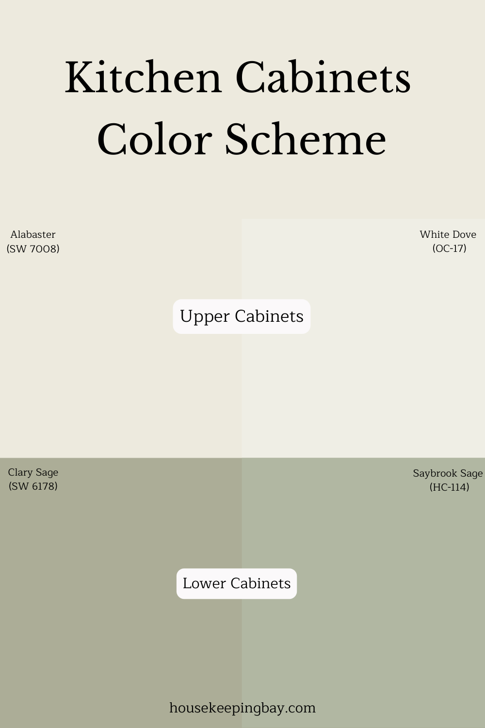 kitchen cabinets color scheme