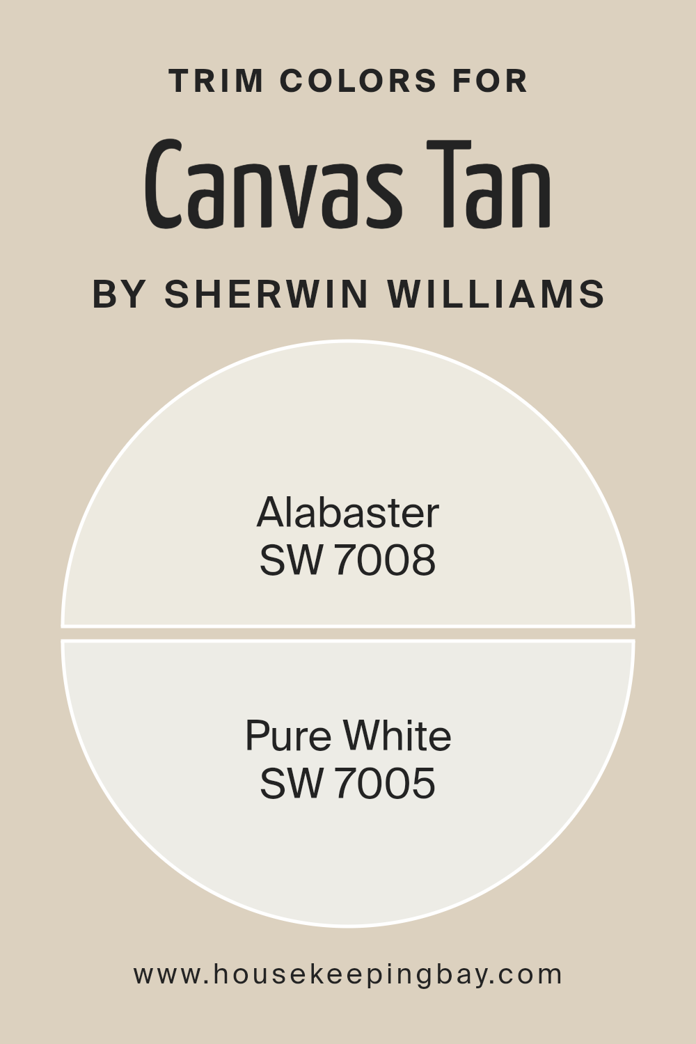 trim_colors_of_canvas_tan_sw_7531
