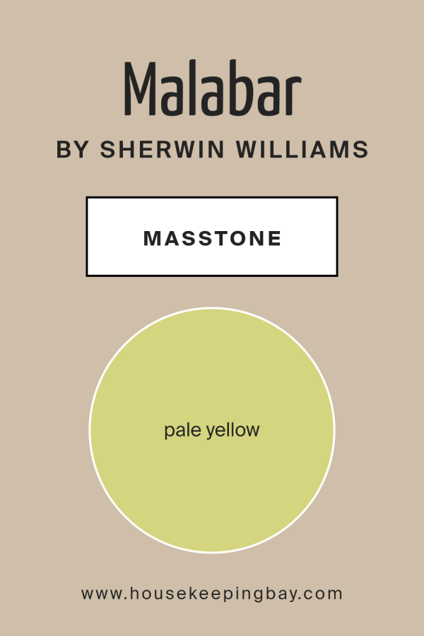 Malabar SW 9110 by Sherwin Williams - Housekeepingbay