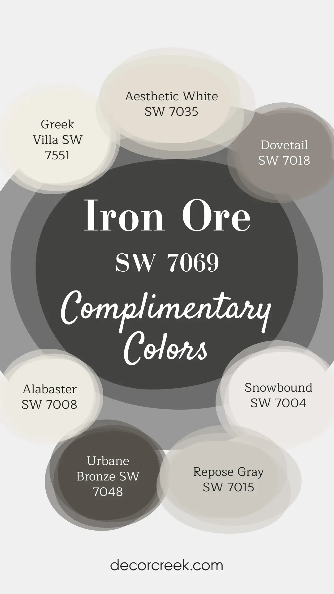 Complimentary-Colors-for-Iron-Ore-SW-7069-Paint-Color-by-Sherwin-Williams.jpg