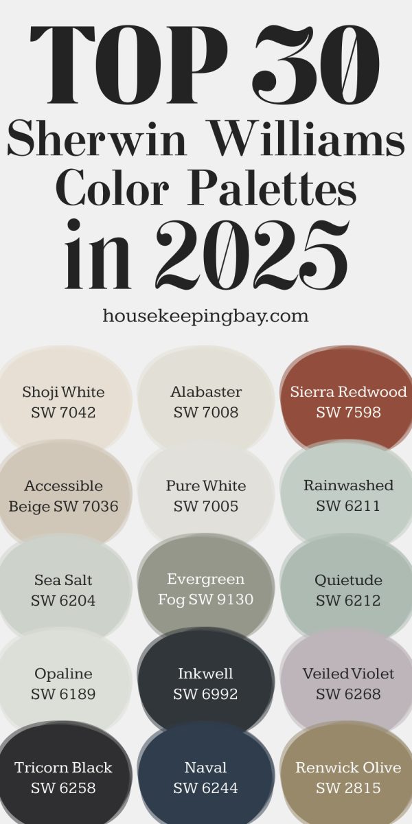 Top 30 Sherwin Williams Color Palettes In 2025 Housekeepingbay Top 30 Sherwin Williams Color Palettes In 2025 600x1200