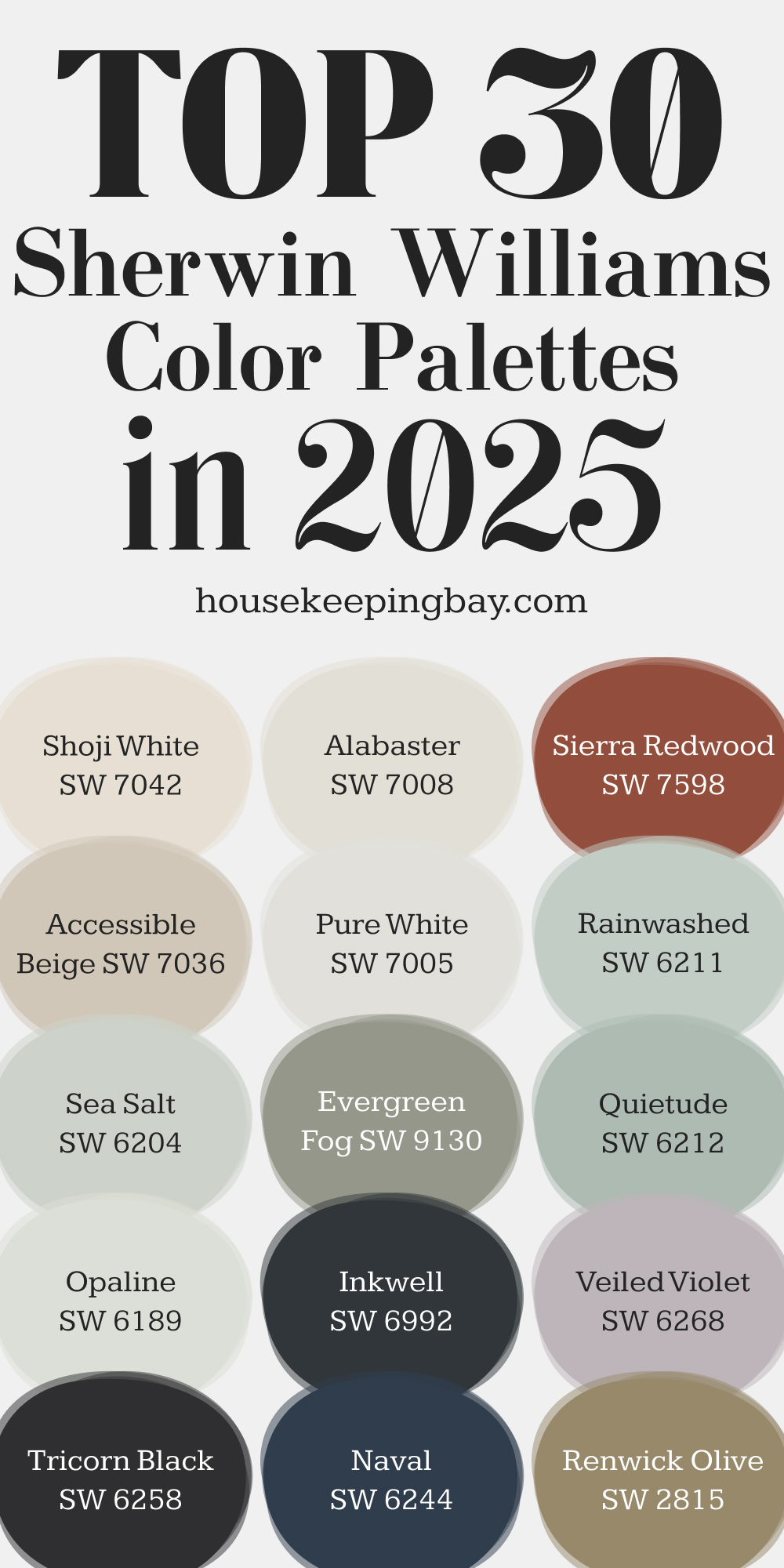 Top 30 Sherwin Williams Color Palettes in 2025