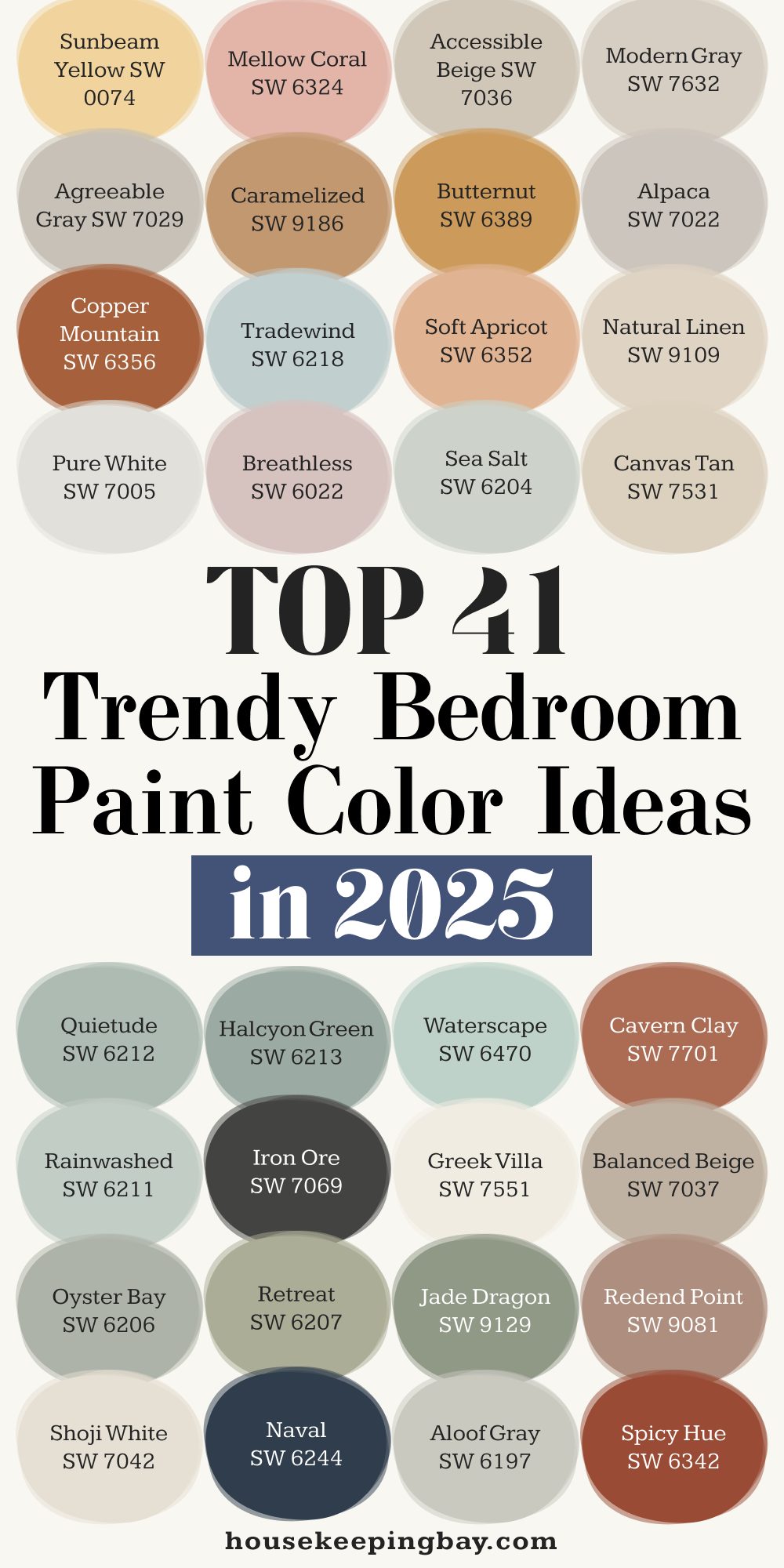 Top 41 Trendy Bedroom Paint Color Ideas in 2025 from Sherwin Williams