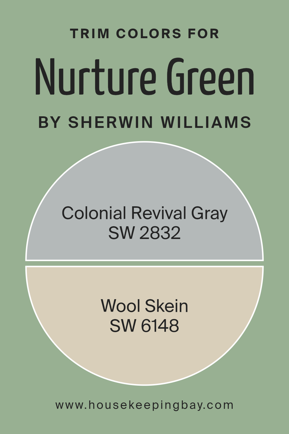 trim_colors_of_nurture_green_sw_6451