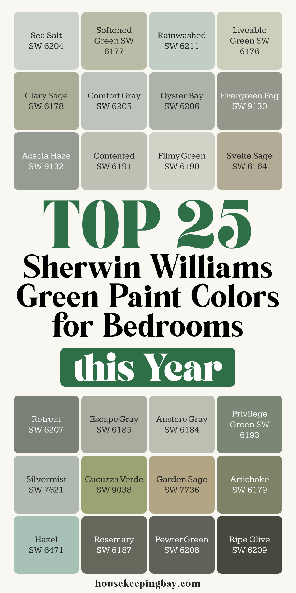 Top 25 Sherwin Williams Green Paint Colors for Bedrooms This Year