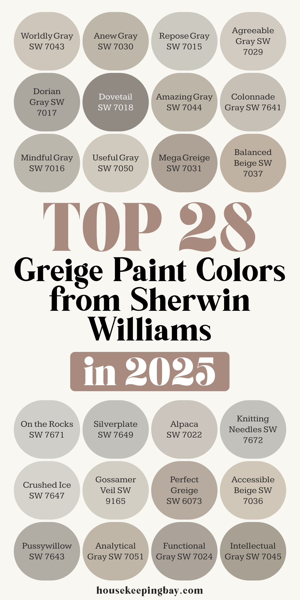 Top 28 Greige Paint Colors From Sherwin Williams in 2025