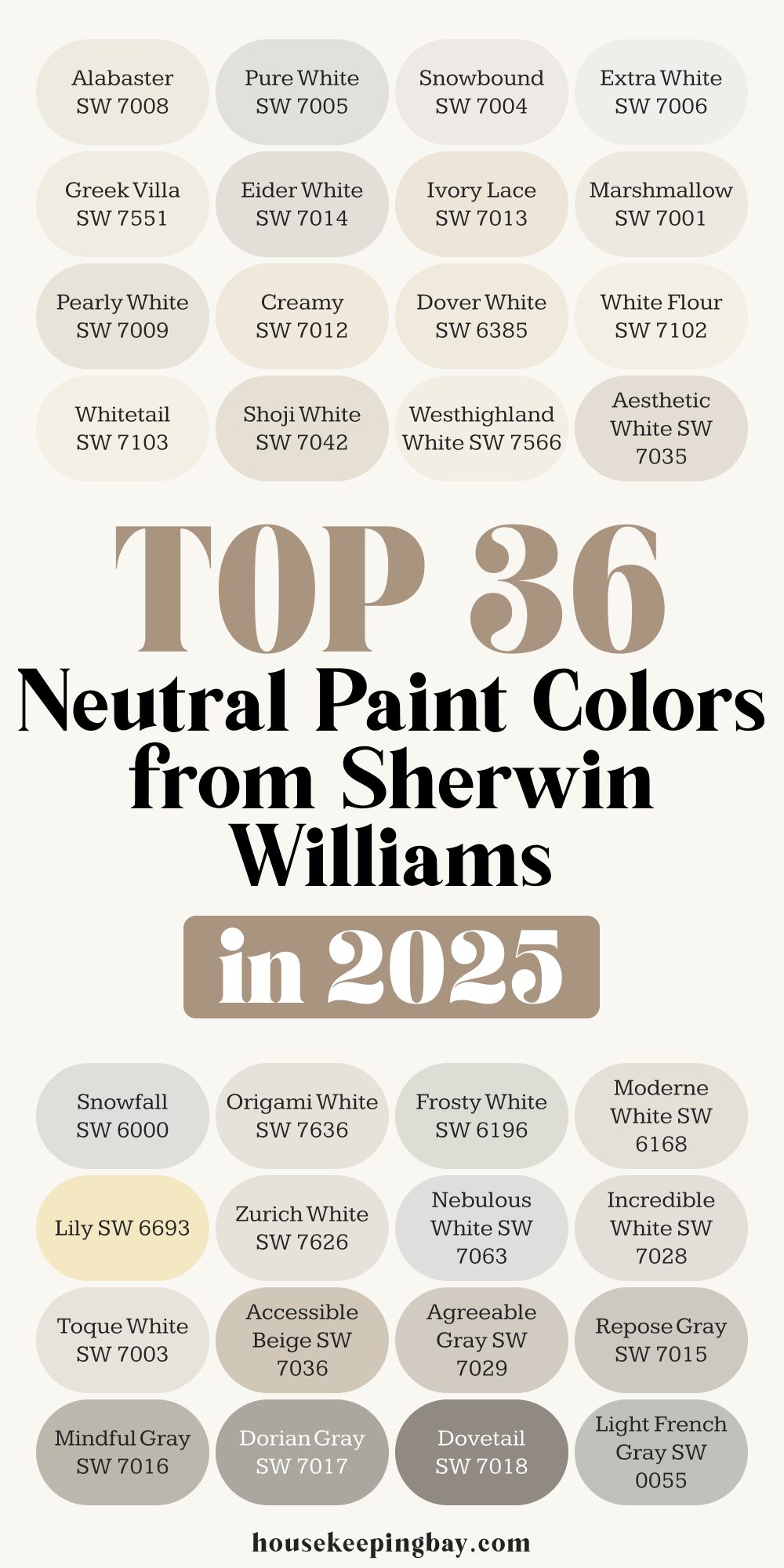 Top 36 Neutral Paint Colors From Sherwin Williams in 2025