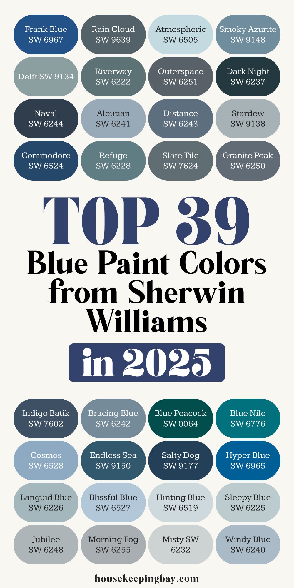 Top 39 Blue Paint Colors From Sherwin-Williams in 2025