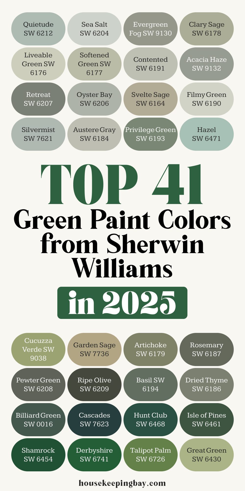 Top 41 Green Paint Colors From Sherwin-Williams 2025