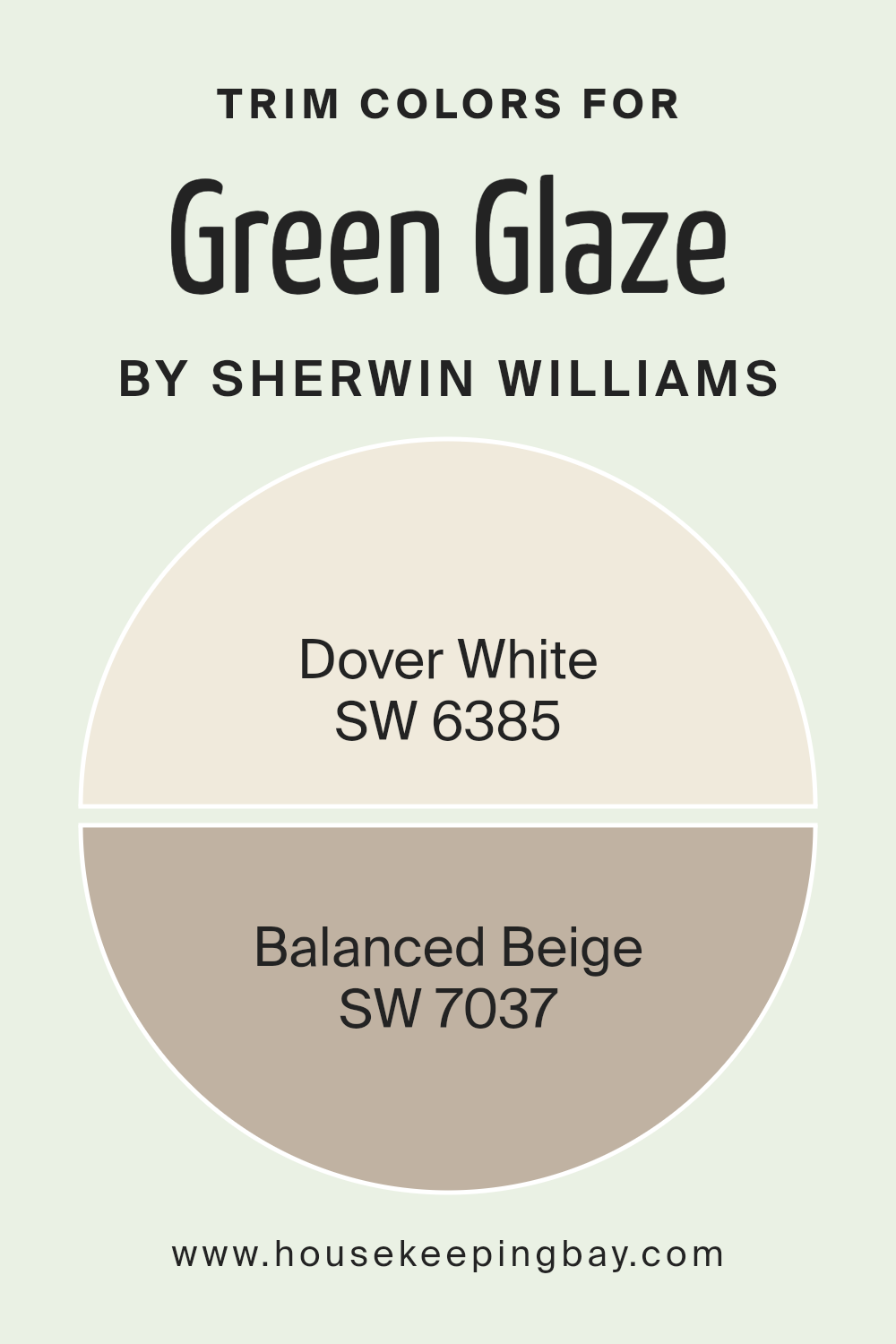 trim_colors_of_green_glaze_sw_7128