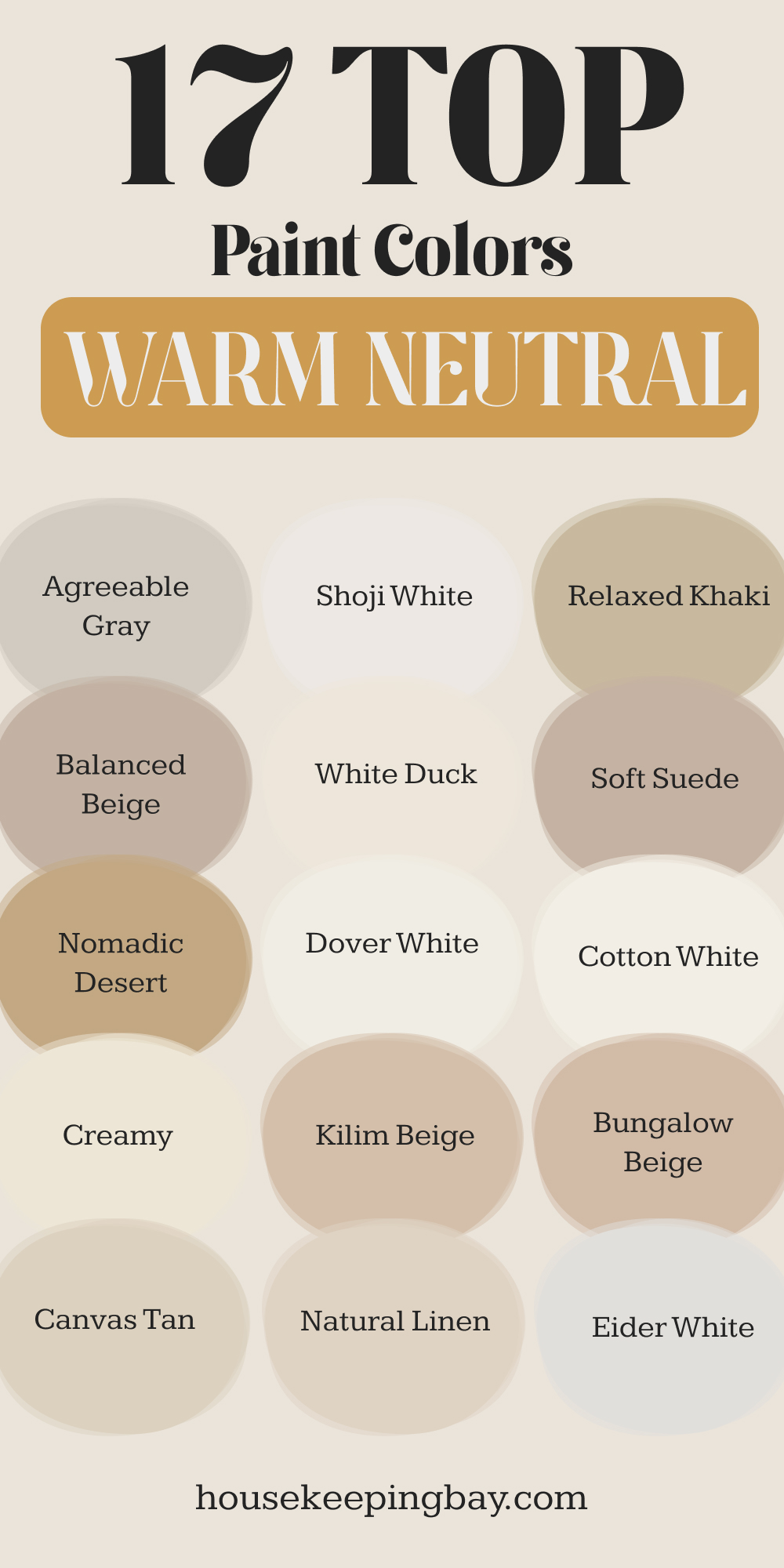 17 Evergreen Warm Neutrals for This Season 2025 from Sherwin Williams