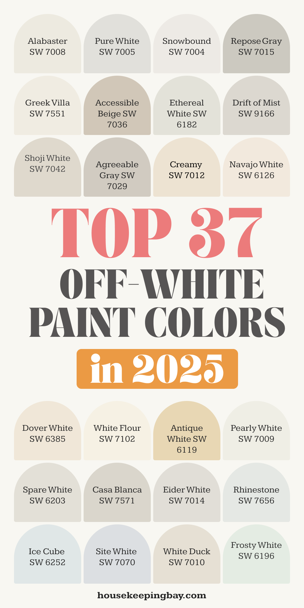37 Off-White Paint Colors by Sherwin-Williams this year 2025