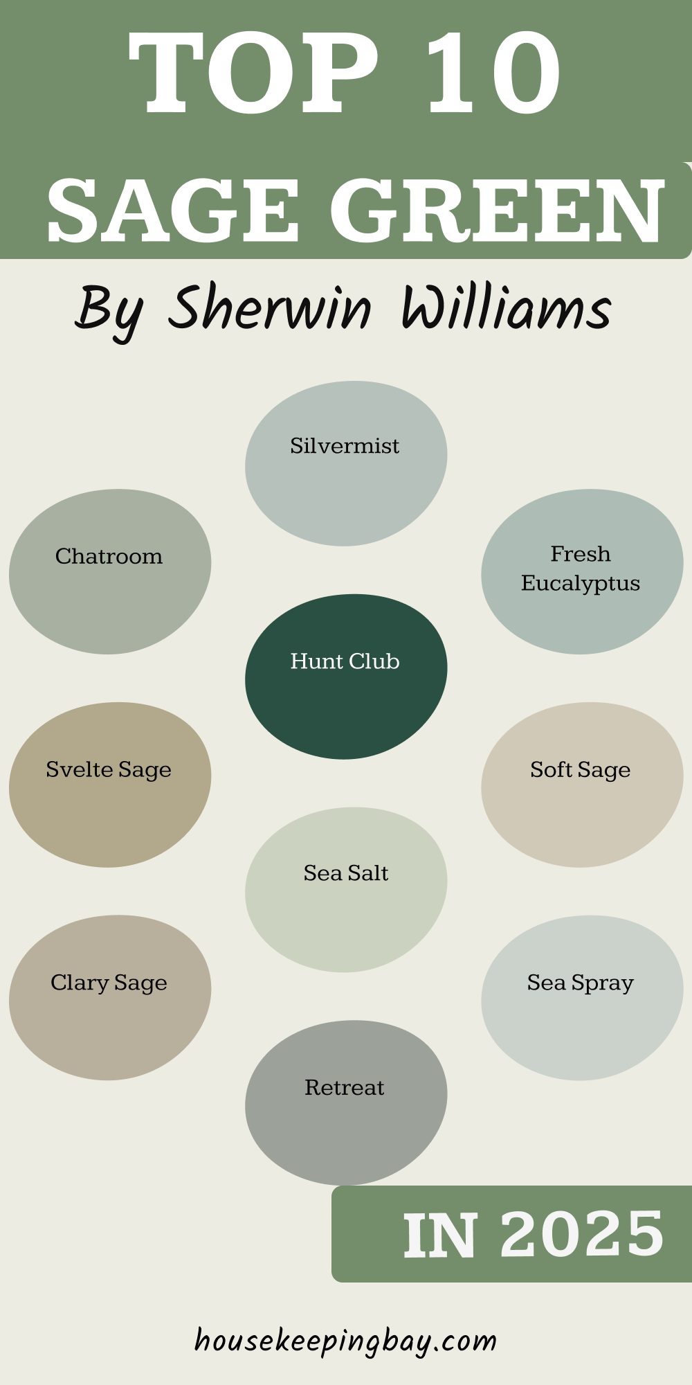 top 10 sage green paint colors by sherwin williams in 2025