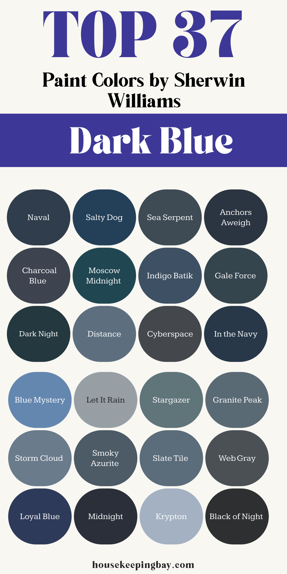 37 Dark Blue Paint Color from Sherwin Williams Trendy this Year