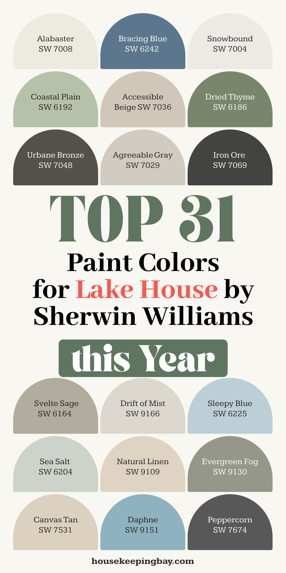 top 31 paint colors for the lake house by sherwin williams this year