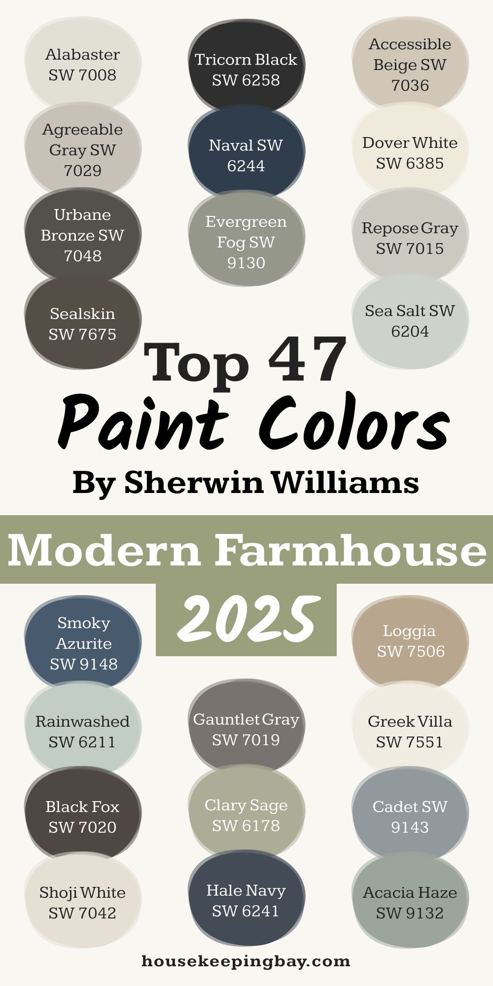top 47 paint colors by sherwin williams modern farmhouse in 2025