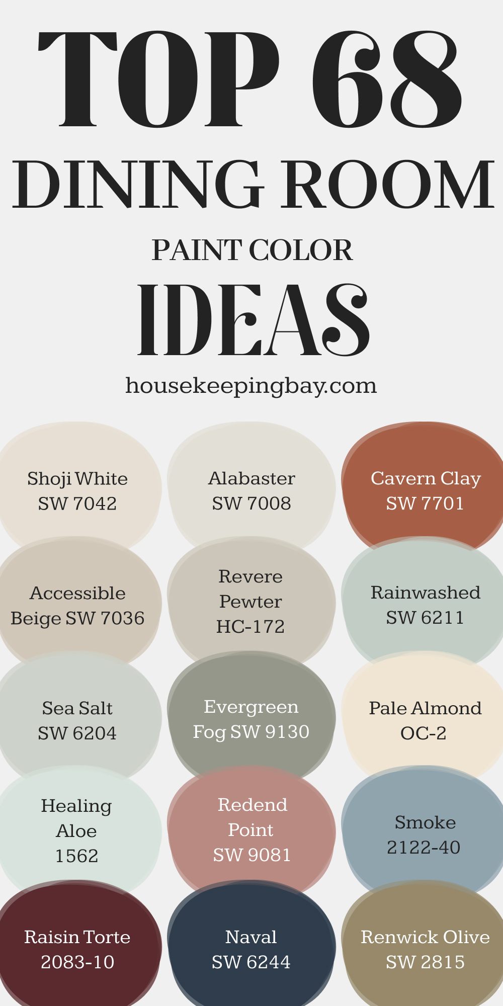 top 68 dining room paint color ideas