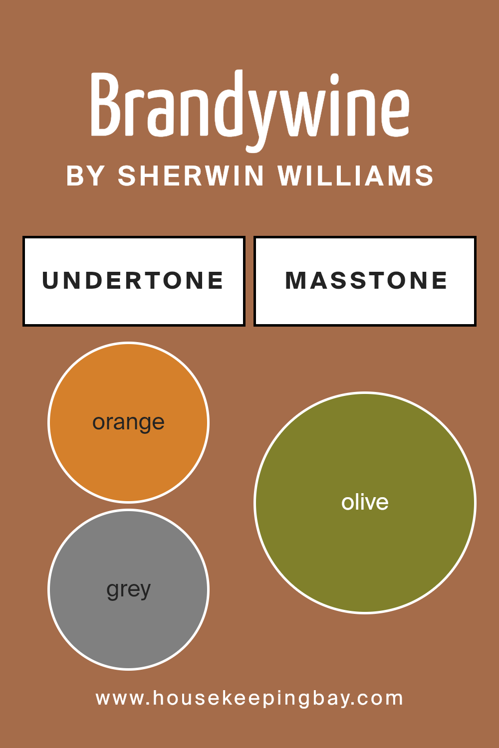 undertones_of_brandywine_sw_7710