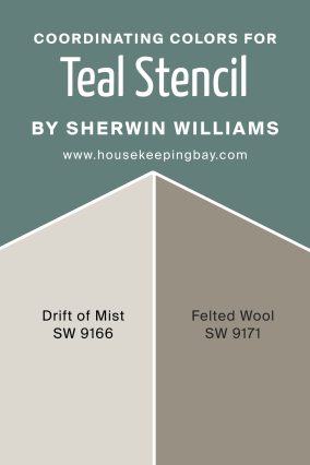 Coordinating Colors of Teal Stencil SW 0018 by Sherwin Williams