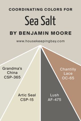 Coordinating Colors of Sea Salt CSP‑95 by Benjamin Moore