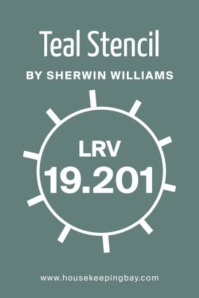 How Does Lighting Affect Teal Stencil SW 0018 by Sherwin Williams?