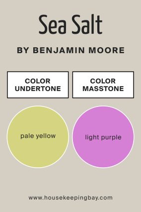 Undertones of Sea Salt CSP‑95 by Benjamin Moore