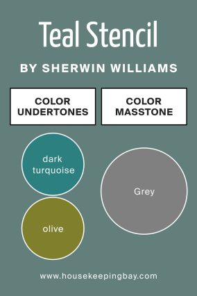 Undertones of Teal Stencil SW 0018 by Sherwin Williams