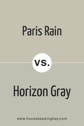 Paris Rain 1501 by Benjamin Moore vs Horizon Gray 2141-50 by Benjamin Moore