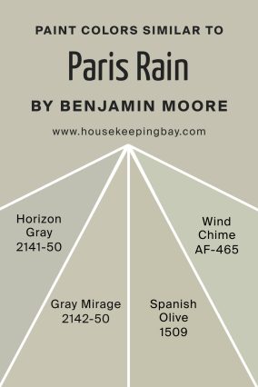 Colors Similar to Paris Rain 1501 by Benjamin Moore