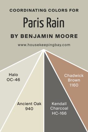 Coordinating Colors of Paris Rain 1501 by Benjamin Moore