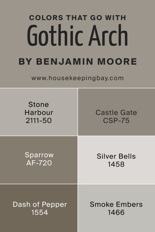 Shade Colors That Go With Gothic Arch CSP-80 by Benjamin Moore